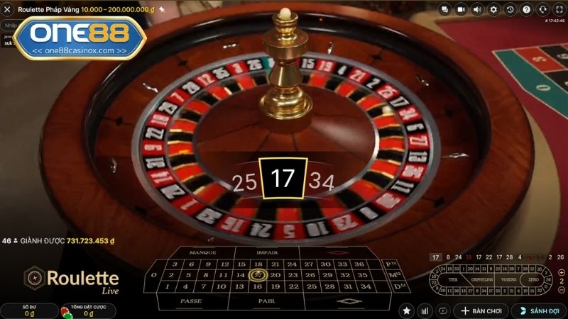 Bet thủ dễ dàng quan sát mọi hành động có trong bàn chơi