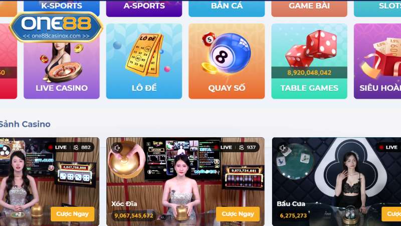 Chiến lược hiệu quả khi tham gia Game Nhanh One88